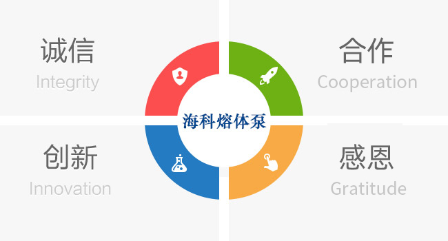 關於蜜桃色色网站